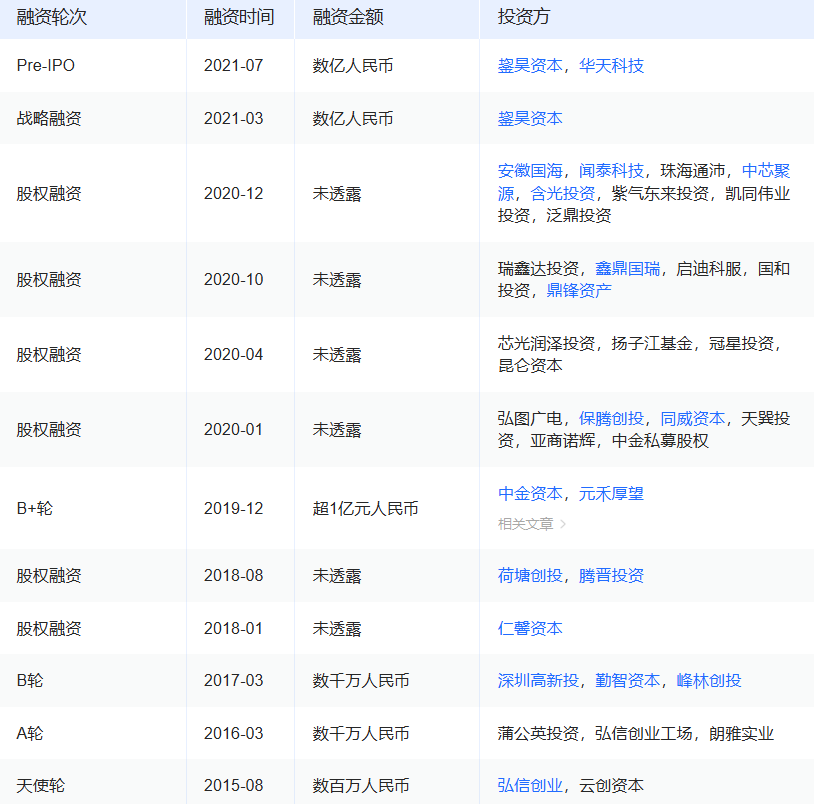 3cd33d3c5c26f69651d479474ec8f511.png