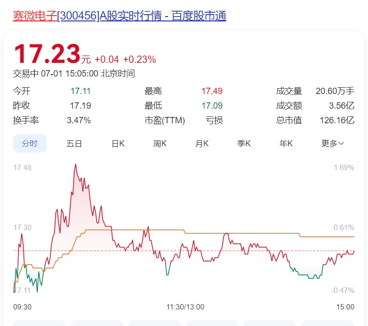 微信截图_20250701150503.png