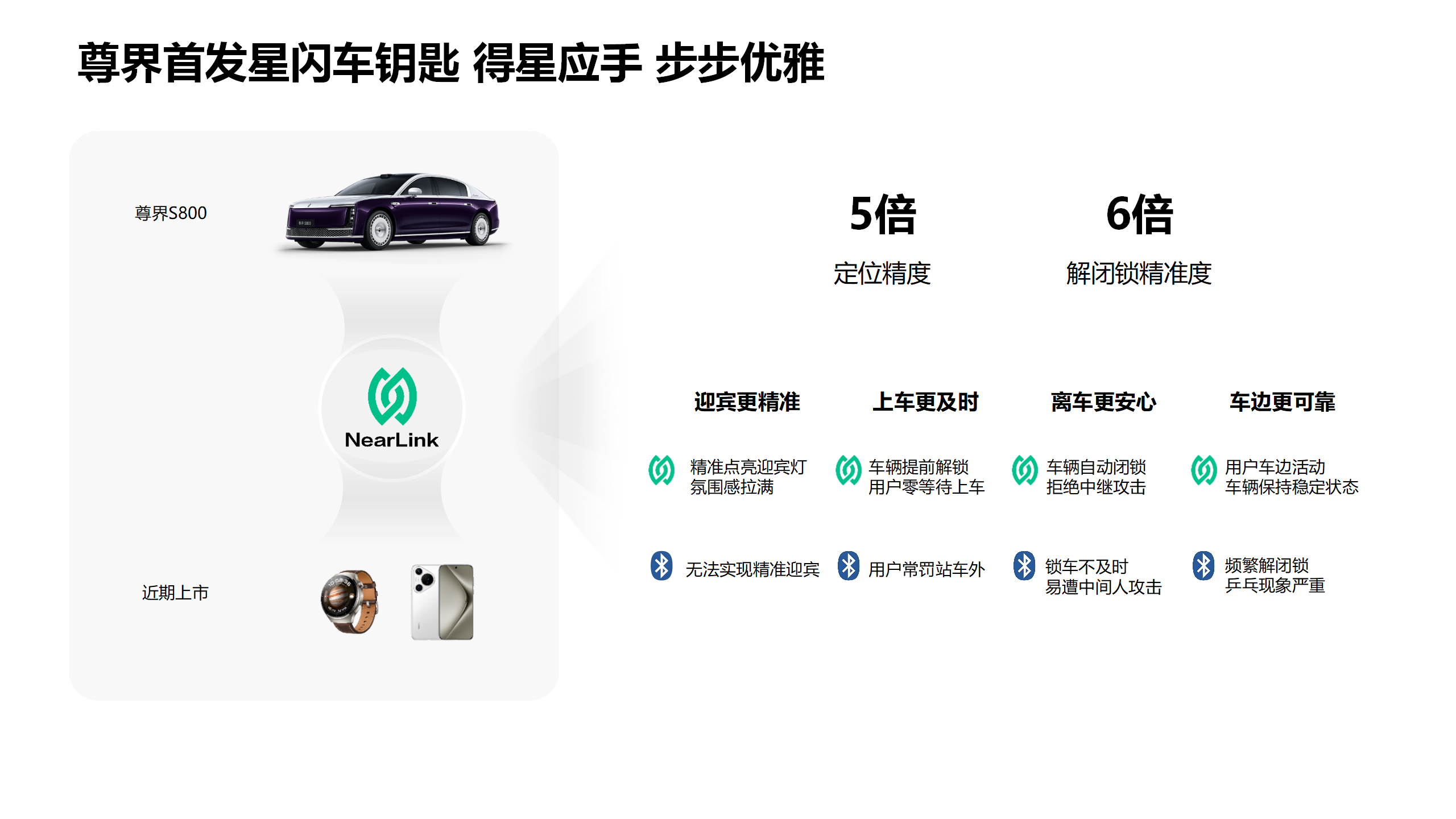【补(bǔ)充(chōng)材(cái)料(liào)】手(shǒu)机(jī)手(shǒu)表(biǎo)支(zhī)持(chí)星(xīng)闪(shǎn)车(chē)钥(yào)匙(shi) 0527_01.png