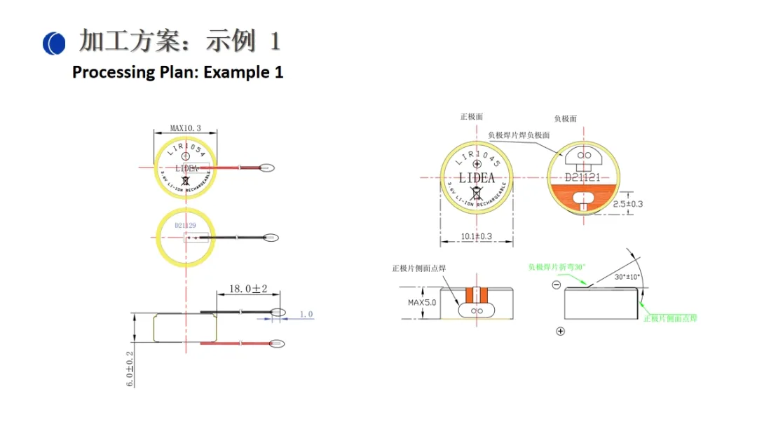 图(tú)片(piàn)